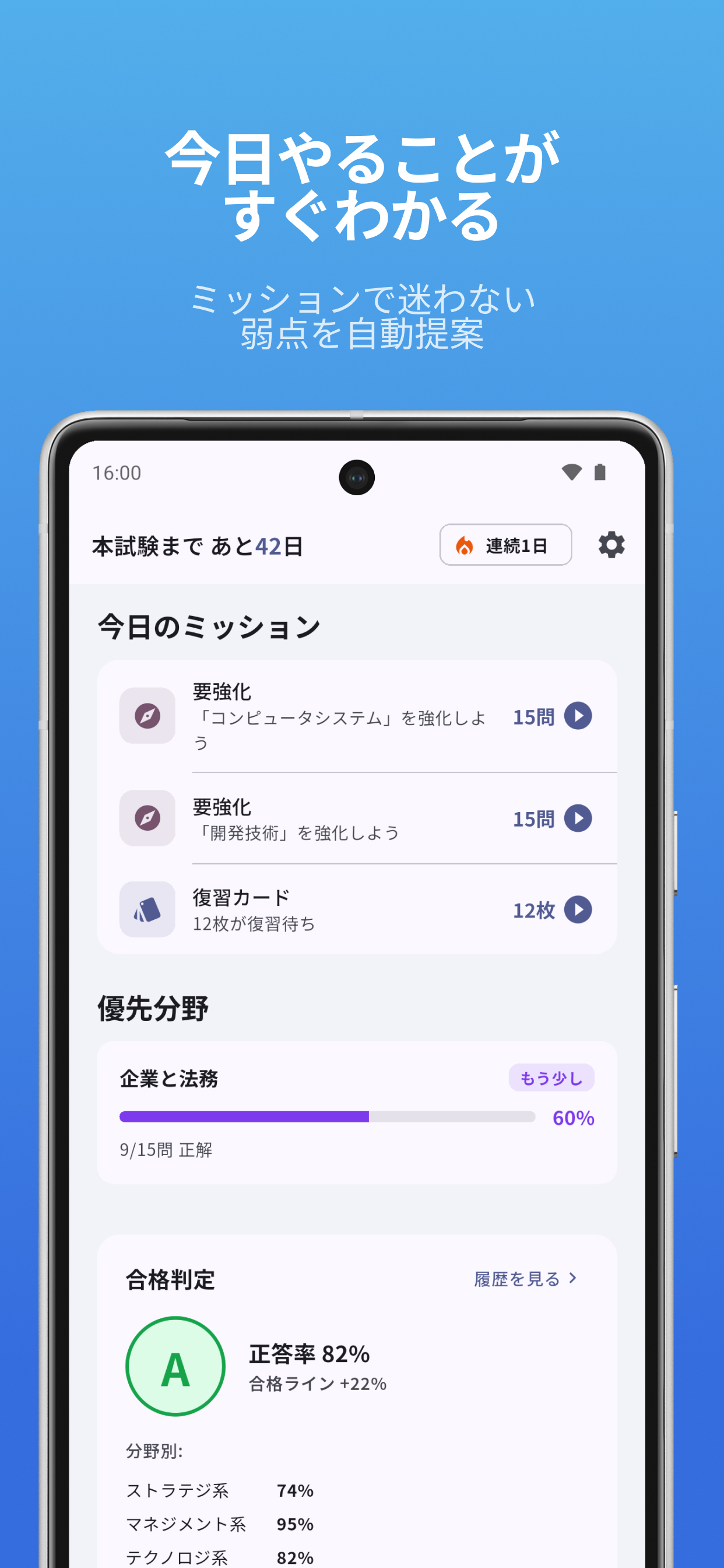 ホーム画面 — 今日のミッション・優先分野・合格判定