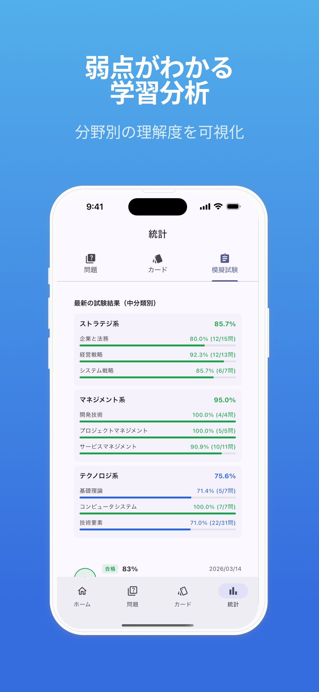 統計画面 — 分野別の正答率・模擬試験結果を可視化